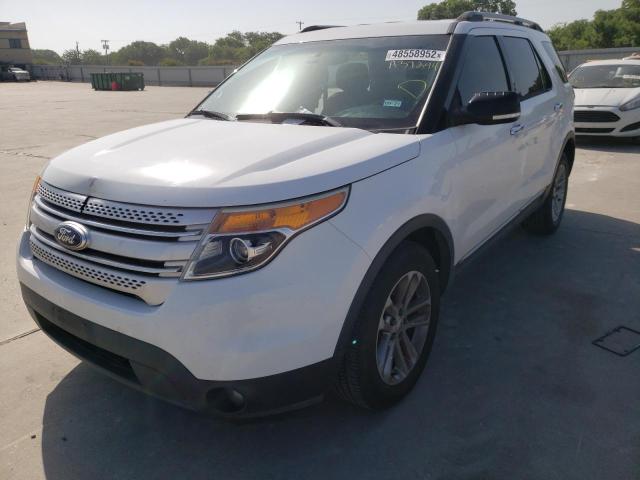Photo 2 from auction – 2014 FORD EXPLORER X with VIN 1FM5K7D82EGA37294