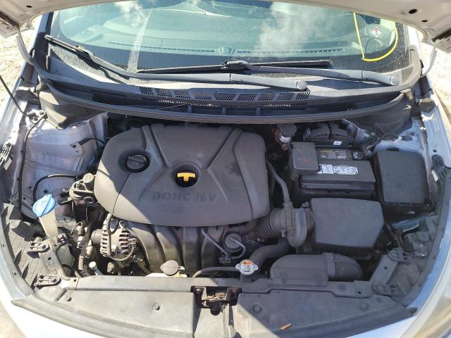 Photo 7 from auction – 2015 KIA FORTE LX with VIN KNAFX4A62F5274387
