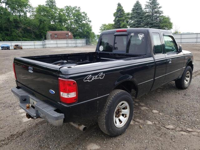 Photo 4 from auction – 2004 FORD RANGER SUP with VIN 1FTZR15E84TA02297