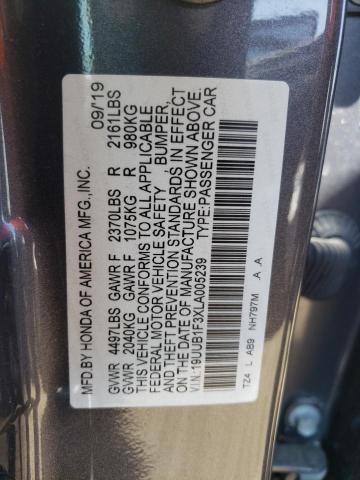 Photo 10 from auction – 2020 ACURA TLX with VIN 19UUB1F3XLA005239