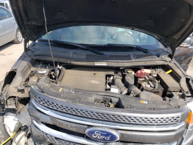 Photo 7 from auction – 2015 FORD EXPLORER L with VIN 1FM5K8F89FGA64920