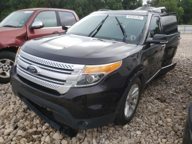 Photo 2 from auction – 2014 FORD EXPLORER X with VIN 1FM5K7D81EGC08844
