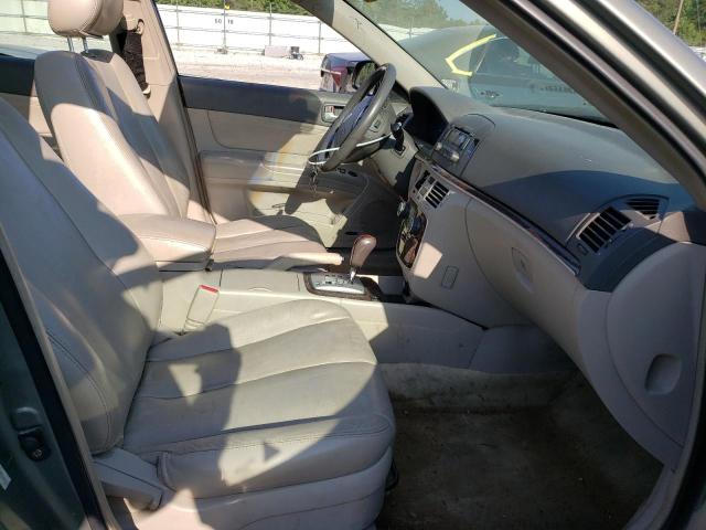 Photo 5 from auction – 2007 HYUNDAI SONATA SE with VIN 5NPEU46F47H281259