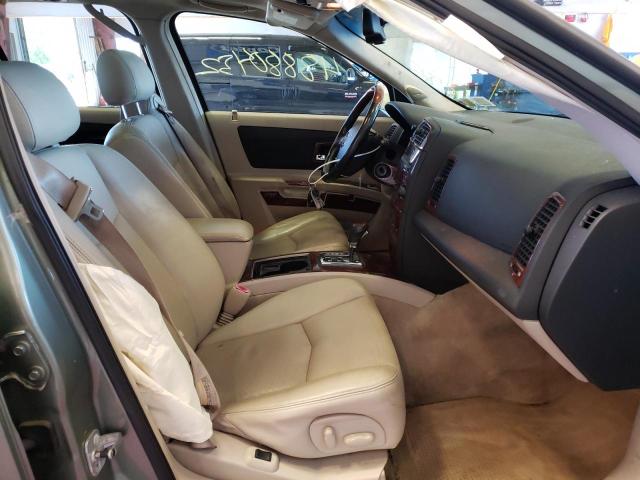 Photo 5 from auction – 2004 CADILLAC SRX with VIN 1GYEE637640169703