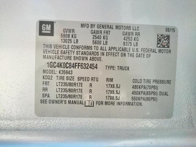 Photo 10 from auction – 2015 CHEVROLET SILVERADO with VIN 1GC4K0C84FF632454