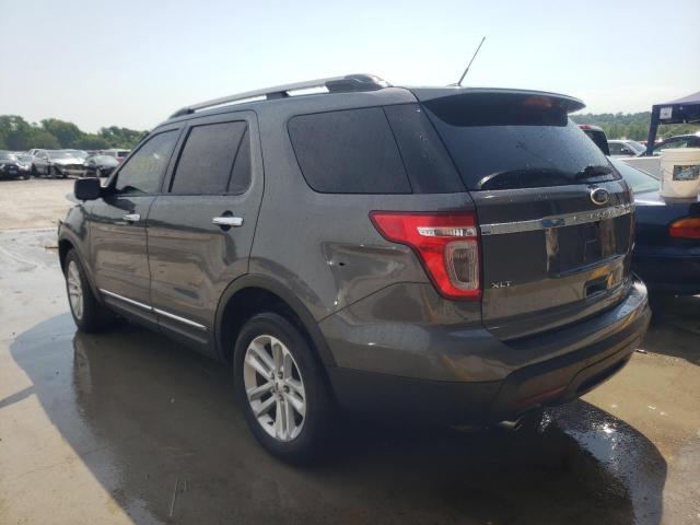 Photo 3 from auction – 2015 FORD EXPLORER X with VIN 1FM5K7D89FGA19537