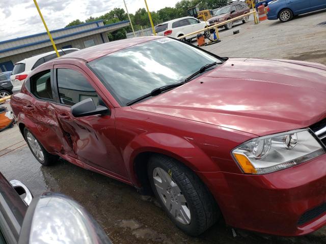Photo 9 from auction – 2014 DODGE AVENGER SE with VIN 1C3CDZAB4EN218639