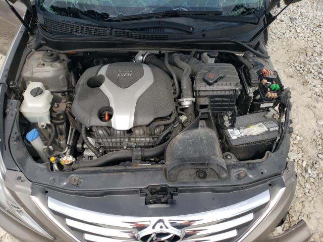 Photo 7 from auction – 2014 HYUNDAI SONATA SE with VIN 5NPEC4AB4EH932832