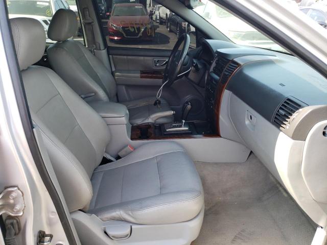 Photo 5 from auction – 2006 KIA SORENTO EX with VIN KNDJD733065582359