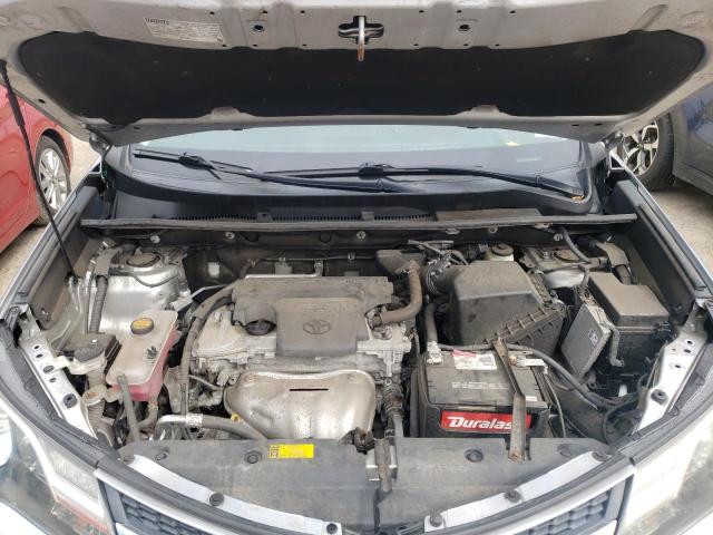 Photo 7 from auction – 2015 TOYOTA RAV4 LIMIT with VIN 2T3DFREV6FW366574