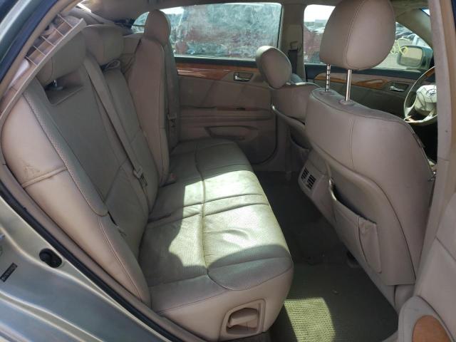Photo 6 from auction – 2005 TOYOTA AVALON with VIN 4T1BK36B35U042347