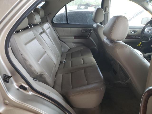 Photo 6 from auction – 2004 KIA SORENTO EX with VIN KNDJC733245308953