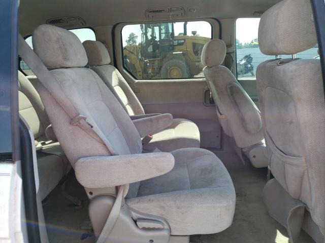 Photo 6 from auction – 2005 KIA SEDONA EX with VIN KNDUP131156642996