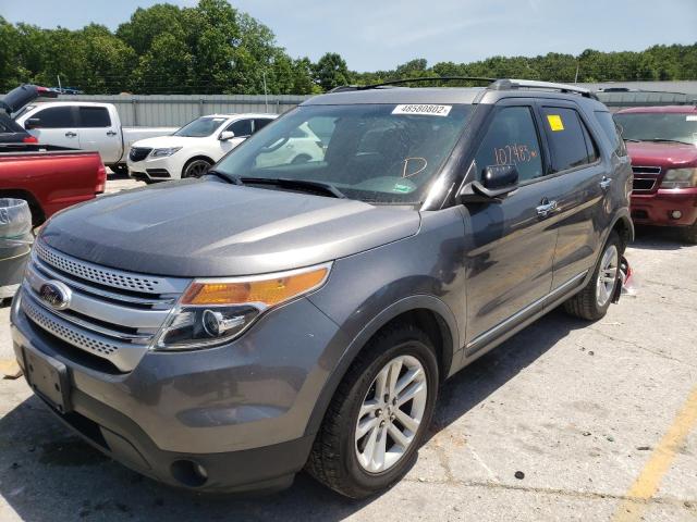 Photo 2 from auction – 2014 FORD EXPLORER X with VIN 1FM5K7D8XEGC48100