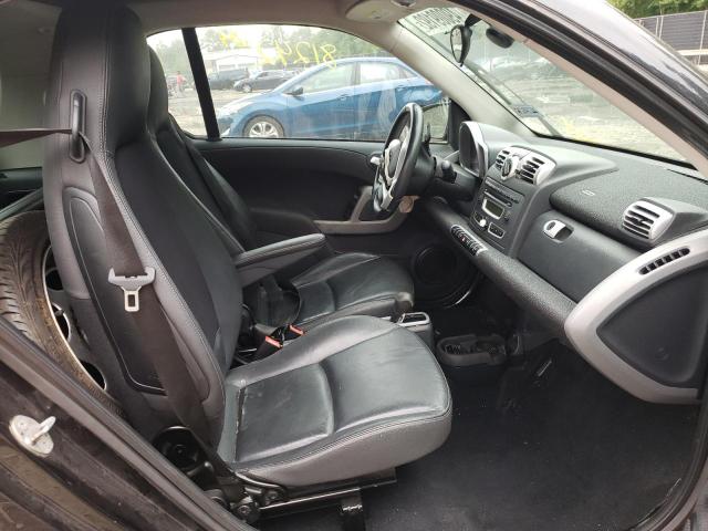 Photo 5 from auction – 2008 SMART FORTWO with VIN WMEEJ31X58K095236