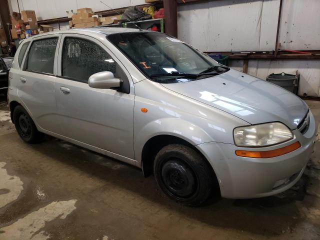 CHEVROLET AVEO LS 2004 with VIN KL1TJ62674B276384 - Photo from auction