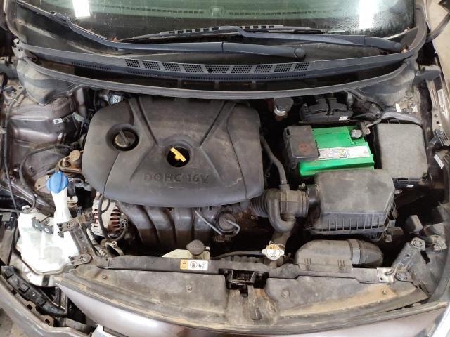 Photo 7 from auction – 2015 KIA FORTE LX with VIN KNAFX4A66F5357336
