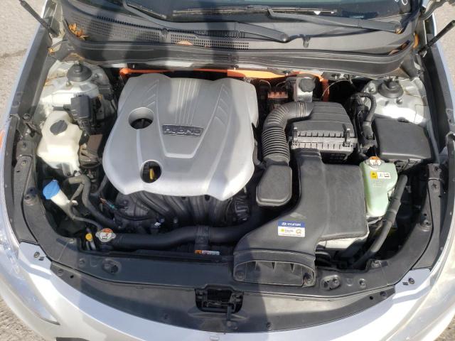 Photo 7 from auction – 2013 HYUNDAI SONATA HYB with VIN KMHEC4A48DA075336
