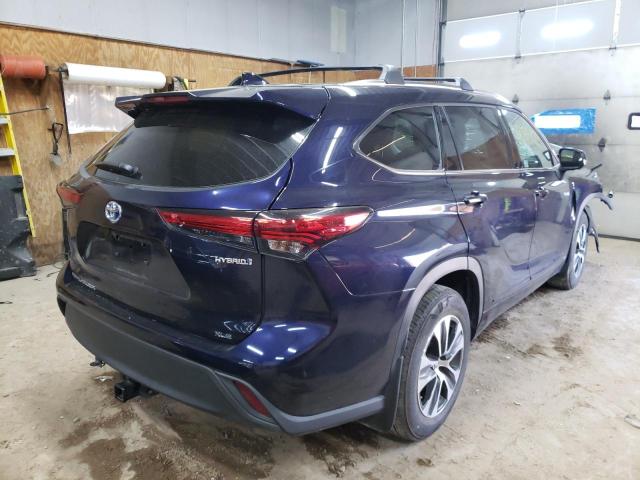 Photo 4 from auction – 2021 TOYOTA HIGHLANDER with VIN 5TDGBRCH9MS533790