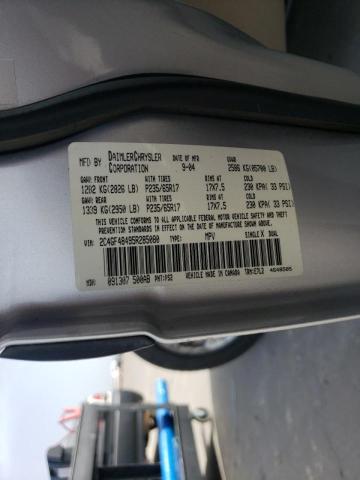 Photo 10 from auction – 2005 CHRYSLER PACIFICA with VIN 2C4GF48495R285080