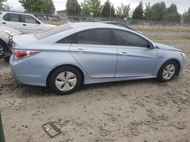 Photo 9 from auction – 2014 HYUNDAI SONATA HYB with VIN KMHEC4A45EA113719