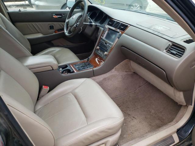 Photo 5 from auction – 2004 ACURA 3.5RL with VIN JH4KA96684C002250