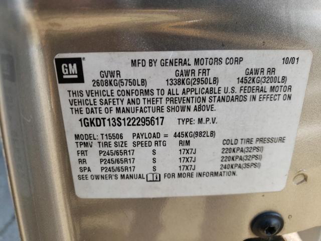 Photo 10 from auction – 2002 GMC ENVOY with VIN 1GKDT13S122295617