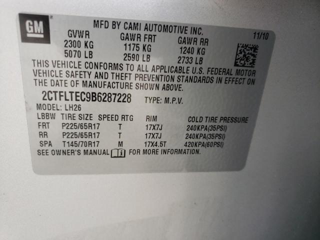 Photo 10 from auction – 2011 GMC TERRAIN SL with VIN 2CTFLTEC9B6287228