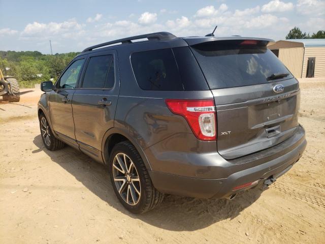 Photo 3 from auction – 2015 FORD EXPLORER X with VIN 1FM5K7D88FGB39488