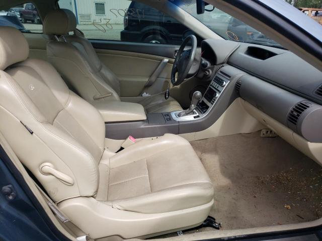 Photo 5 from auction – 2006 INFINITI G35 with VIN JNKCV54E36M721348