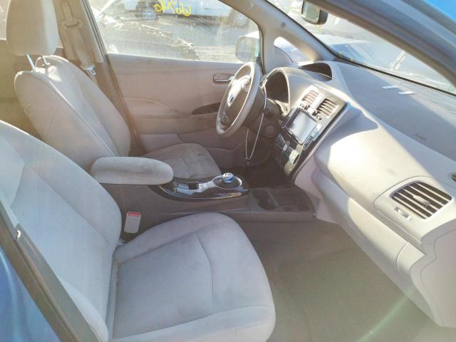 Photo 5 from auction – 2012 NISSAN LEAF SV with VIN JN1AZ0CPXCT025108