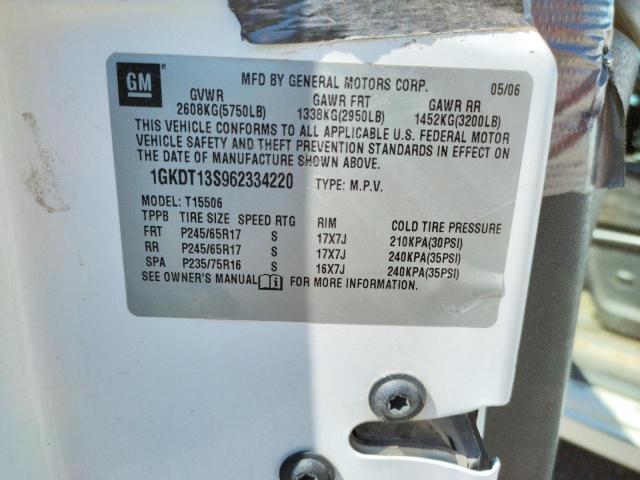 Photo 10 from auction – 2006 GMC ENVOY with VIN 1GKDT13S962334220