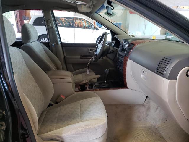 Photo 5 from auction – 2006 KIA SORENTO EX with VIN KNDJC733065573812
