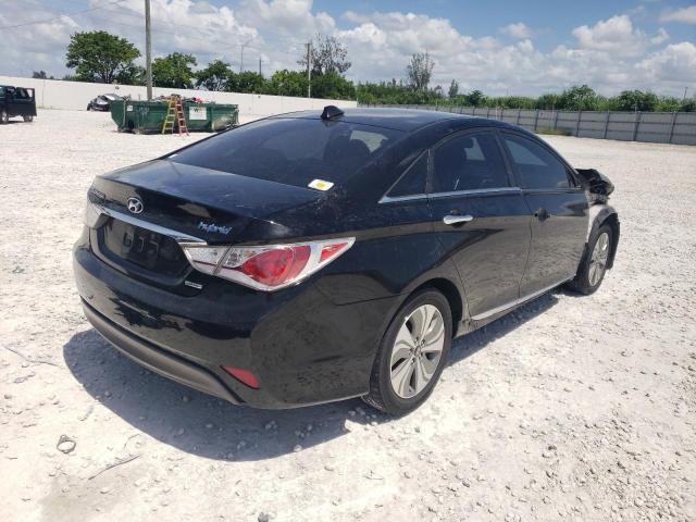 Photo 4 from auction – 2014 HYUNDAI SONATA HYB with VIN KMHEC4A49EA109625