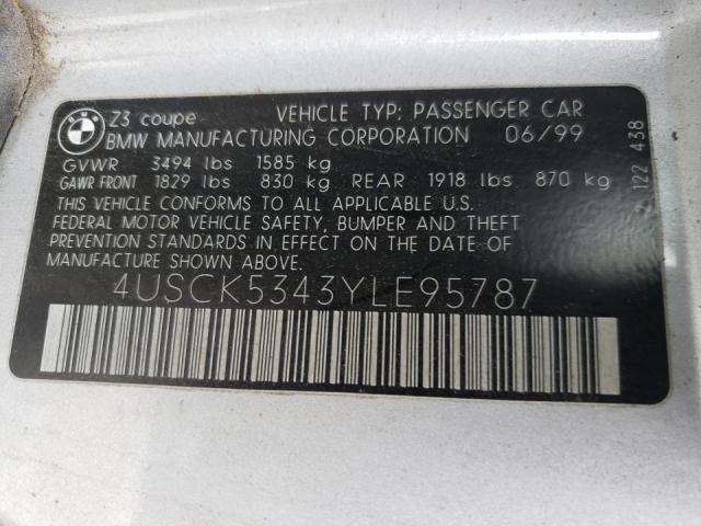 Photo 10 from auction – 2000 BMW Z3 2.8 with VIN 4USCK5343YLE95787