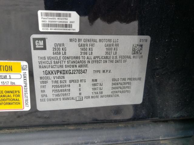 Photo 10 from auction – 2016 GMC ACADIA SLE with VIN 1GKKVPKDXGJ270347