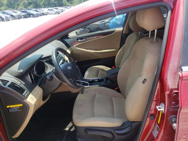 Photo 5 from auction – 2014 HYUNDAI SONATA HYB with VIN KMHEC4A41EA108808