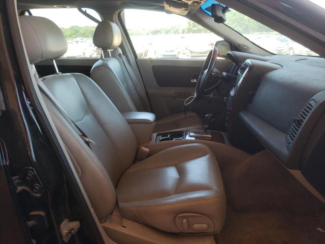 Photo 5 from auction – 2004 CADILLAC SRX with VIN 1GYDE63A540120354