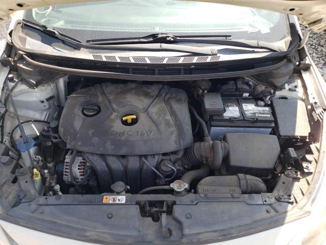 Photo 7 from auction – 2015 KIA FORTE LX with VIN KNAFK4A63F5409438