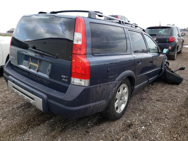 Photo 4 from auction – 2006 VOLVO XC70 with VIN YV4SZ592761219151
