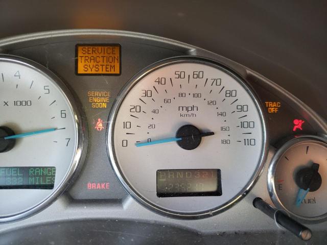 Photo 8 from auction – 2005 BUICK RENDEZVOUS with VIN 3G5DA03E65S504887