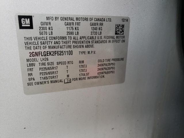 Photo 10 from auction – 2015 CHEVROLET EQUINOX LT with VIN 2GNFLGEK2F6251100