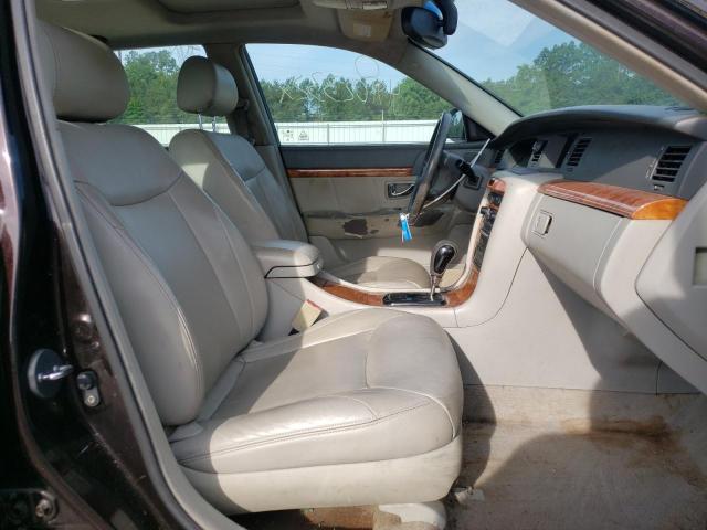 Photo 5 from auction – 2006 KIA AMANTI with VIN KNALD124965089941
