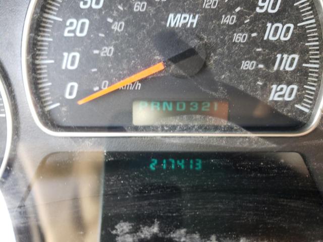 Photo 8 from auction – 2003 GMC ENVOY with VIN 1GKDS13S532207382