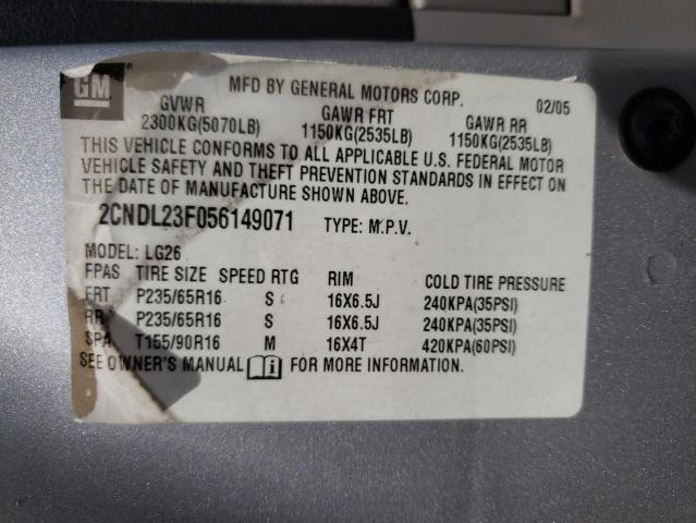 Photo 10 from auction – 2005 CHEVROLET EQUINOX LS with VIN 2CNDL23F056149071