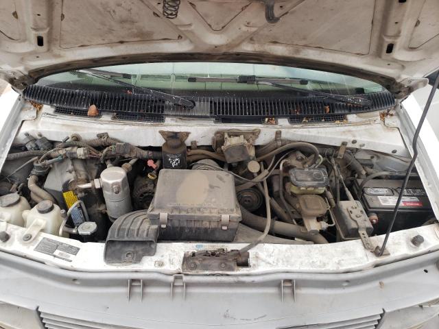 Photo 7 from auction – 1995 CHEVROLET ASTRO with VIN 1GCDM19W6SB116782