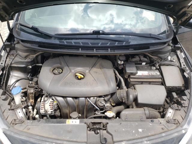 Photo 7 from auction – 2016 KIA FORTE LX with VIN KNAFX4A63G5526682