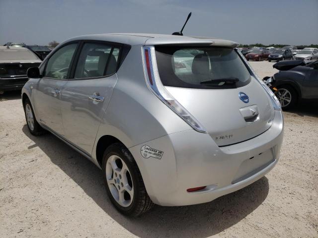 Photo 3 from auction – 2011 NISSAN LEAF SV with VIN JN1AZ0CP4BT001563