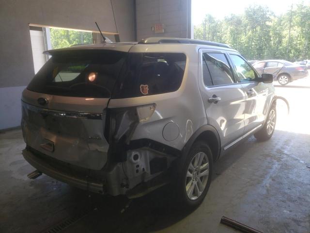 Photo 4 from auction – 2018 FORD EXPLORER X with VIN 1FM5K8D89JGB18776