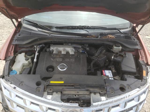 Photo 7 from auction – 2003 NISSAN MURANO SL with VIN JN8AZ08W73W228733